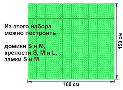 Набор GigoBloks для детского сада 7,5" 4-5 лет 180x158 см