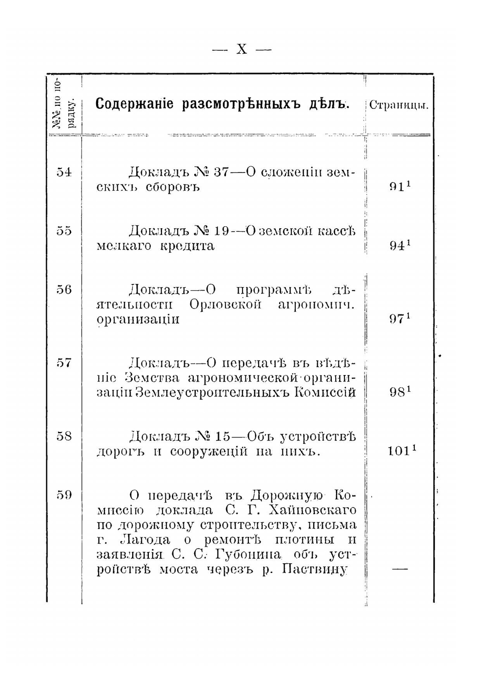 Журналы Брянского уездного земского собрания. 1912 | Нет автора