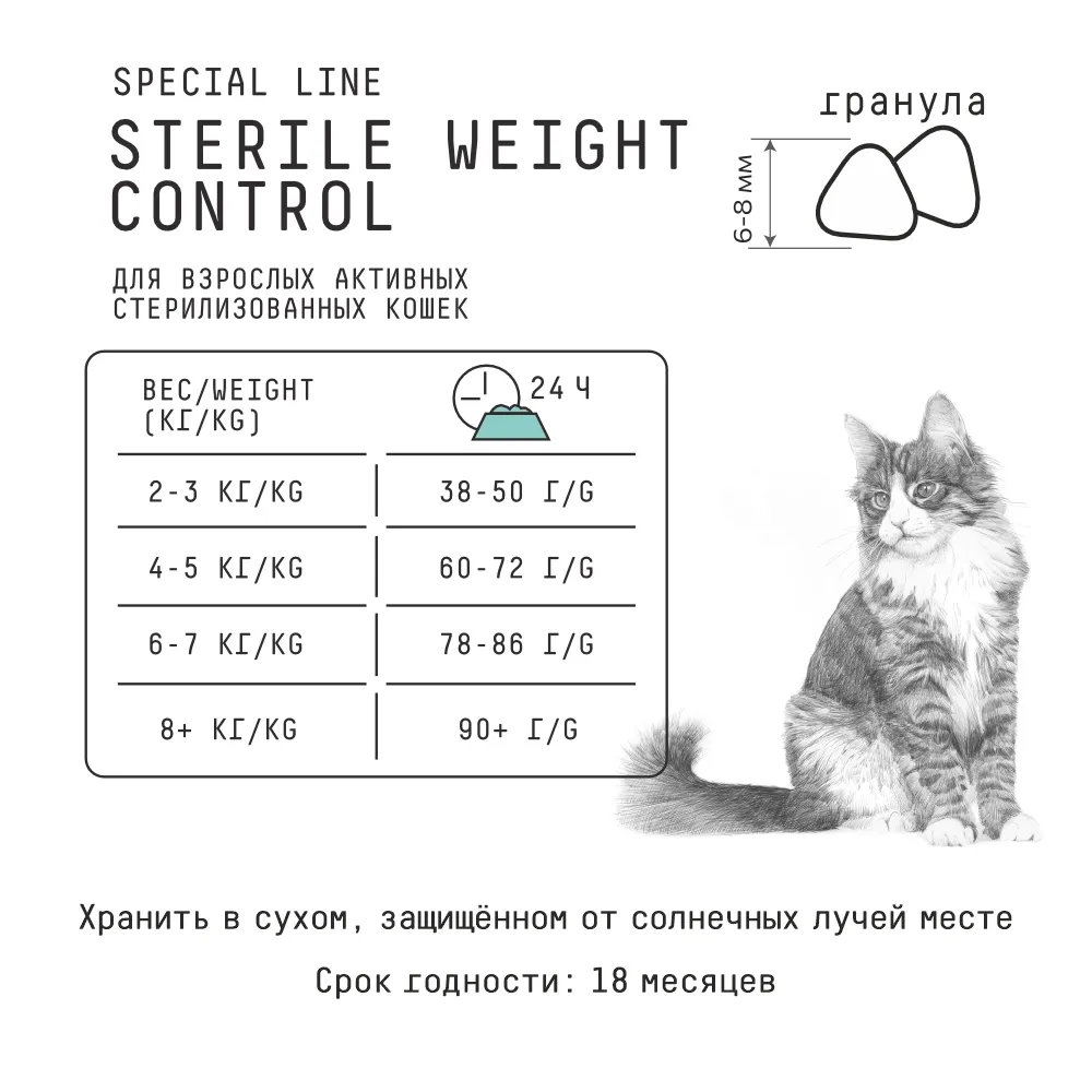 Уценка! Срок 14.08.26/ Сухой корм AJO Cat Sterile Weight Control для стерилизованных кошек, контроль веса