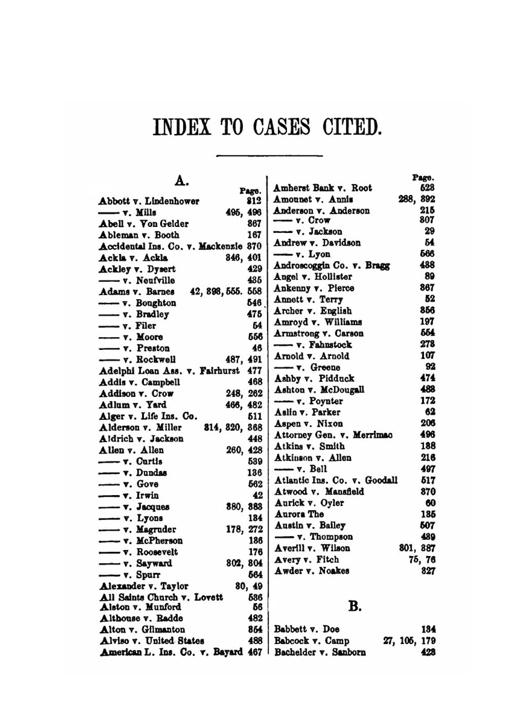 The law of estoppel | Herman Henry M.