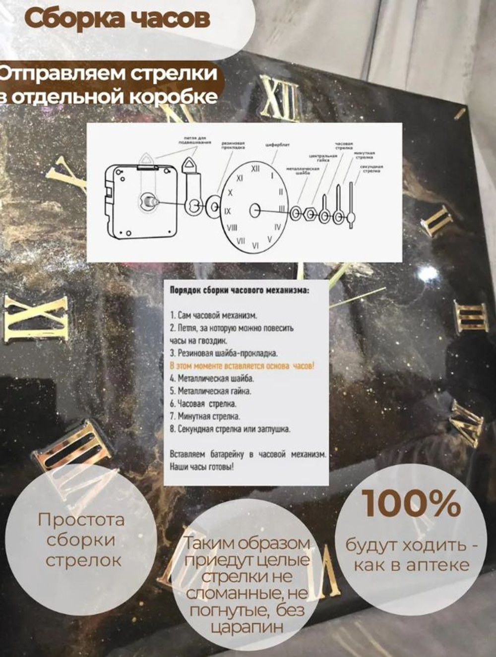 Настенные часы-картина из эпоксидной смолы подарочные