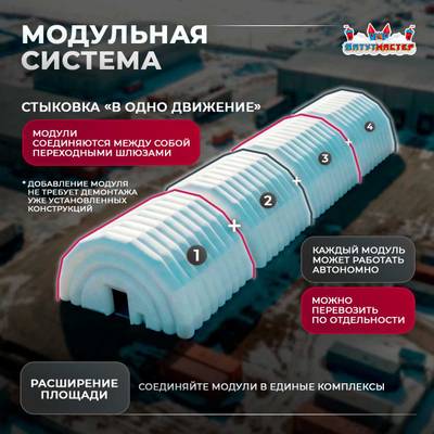 Временный торговый ангар «Торговый Хаб», 30×15×7 м