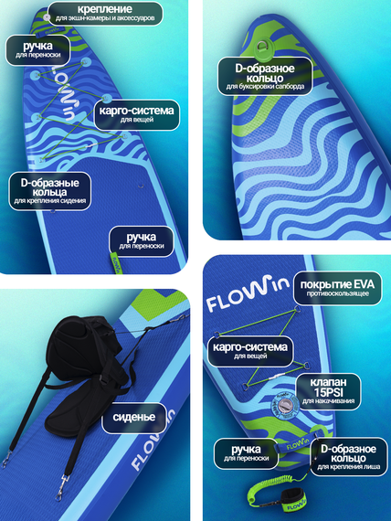 Сапборд Flowin Navy 350 см