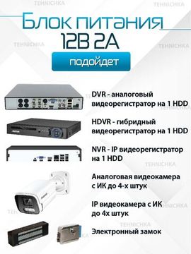Блок питания 12V 2A, сетевой адаптер 12В 2А, универсальный, для видеонаблюдения, светодиодных лент, приставок Триколор, НТВ, Ростелеком. Штекер 5.5x2.5 мм.