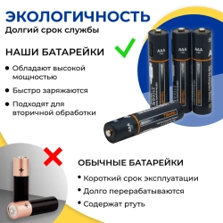 Батарейки аккумуляторные AAA 750mAh Type-c