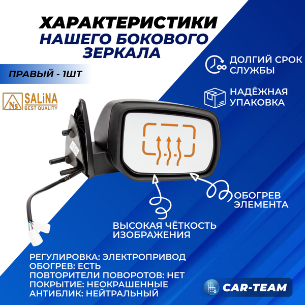 Зеркало на Шевроле Нива 2123, Нива Travel в стиле Урбан, электропривод, обогрев, неокрашенное, правое (HGM-8450087370) (1шт) "Призма" Солина