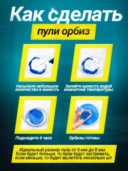 Пулемет с орбизами автомат с гидрогелевыми шариками