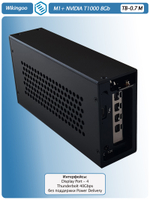 Внешняя видеокарта EGPu Wikingoo M1, NVIDIA Quadro T1000 8Gb. Thunderbolt 3/4.