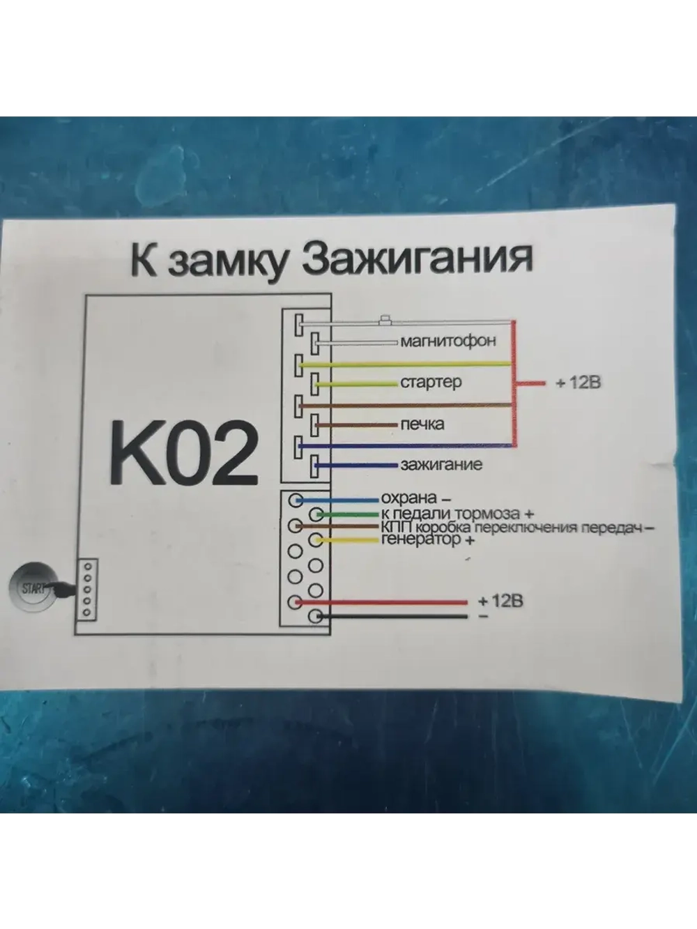 Кнопка START/STOP для машины