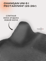 Автомобильные коврики ЭВА для Changan UNI-S рестайлинг (CS55 Plus рестайлинг 2) 2025-2026г