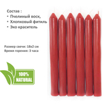 Свечи восковые красные. зеленые 12 штук , 18х2 см