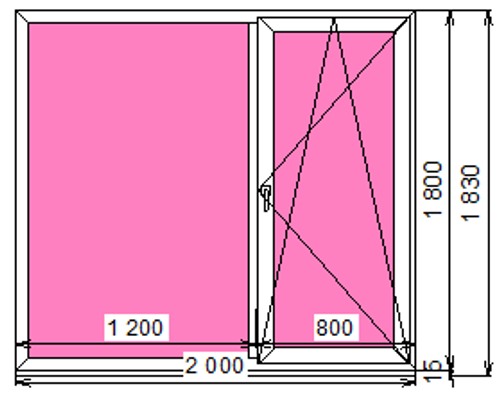 Пластиковое окно 1800 х 2000 ТермА Эко