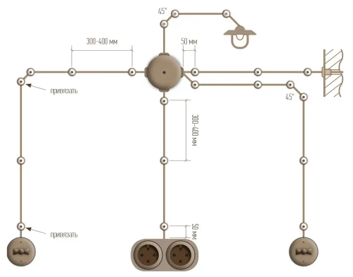 Ретро провод, витой кабель Retrika 3x1.5 ГОСТ, слоновая кость, 20м RP-31506-20