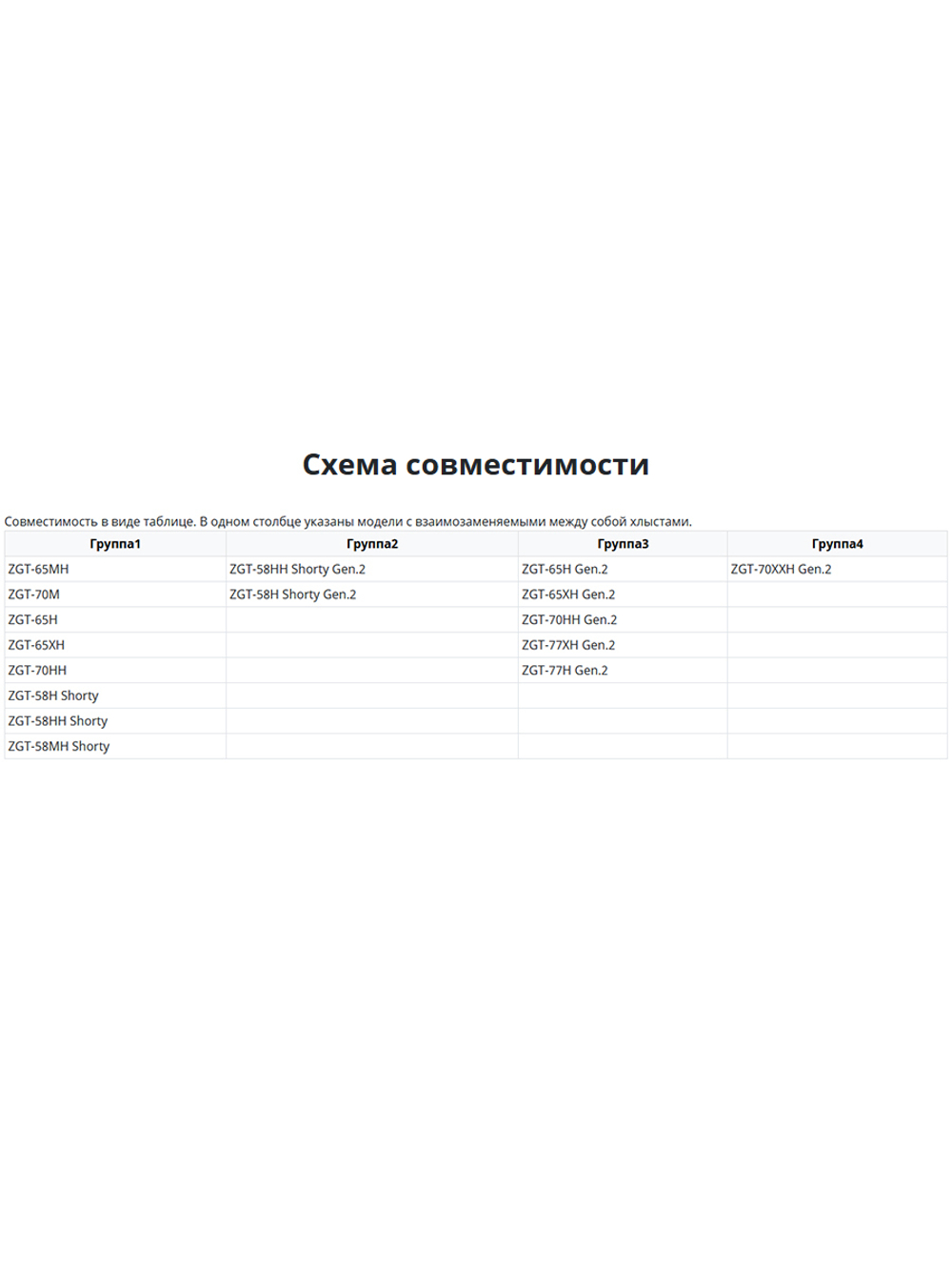 Сменный хлыст для зимней удочки ZETRIX GRETTA SHORTY ZGT-58H TIP