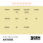Ice Yellow