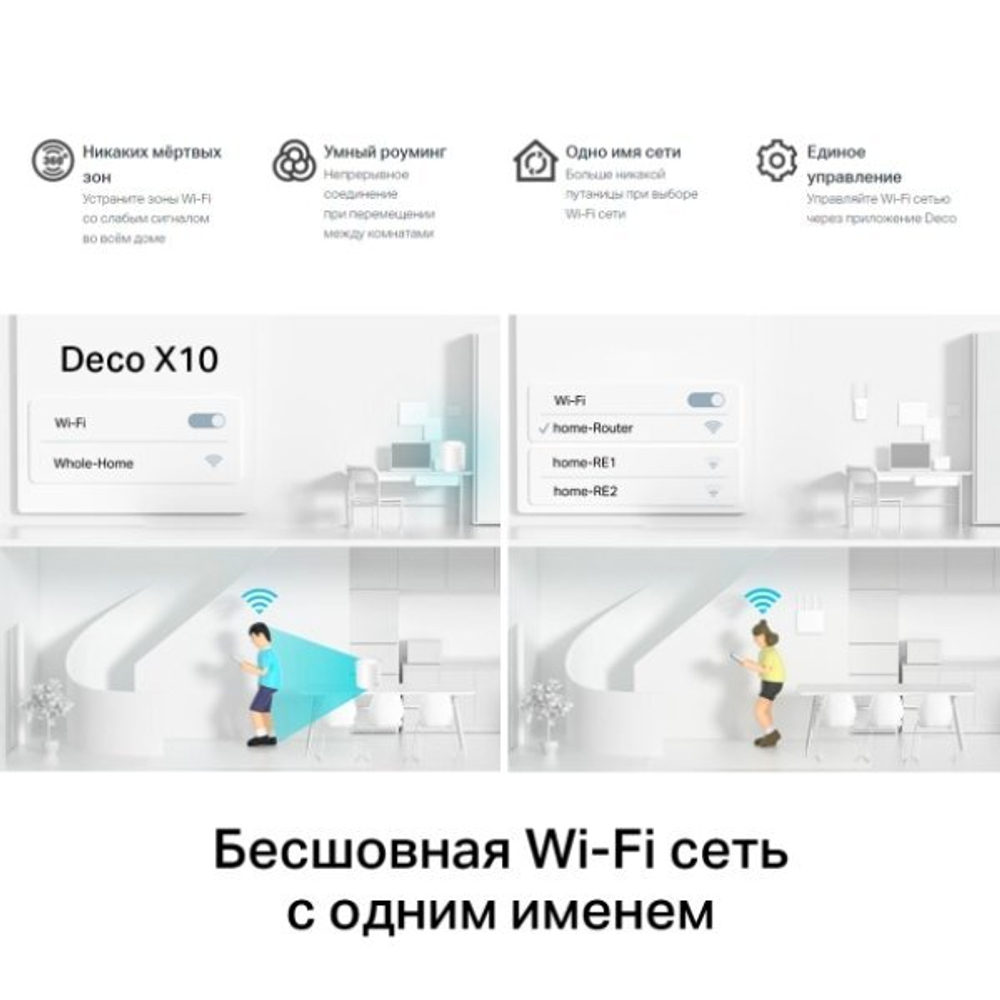 TP-Link Deco X10(1-pack) Домашняя Mesh Wi-Fi 6 система AX1500