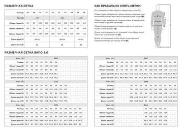 ВКПО 3.0 Костюм летний обр.2023 Multicam