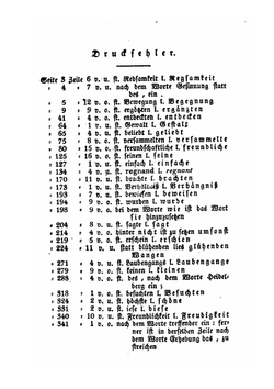 Anna Charlotte Dorothea. Letzte Herzogin Von Kurland | C.A. Tiedge