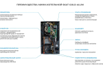 Электрический котел SKAT Gold Alum 15