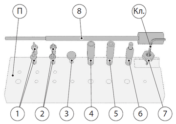 Набор N-21 (включен в базовую комплектацию!):