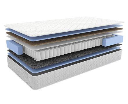 Матрац Линто Nolan 1600*2000