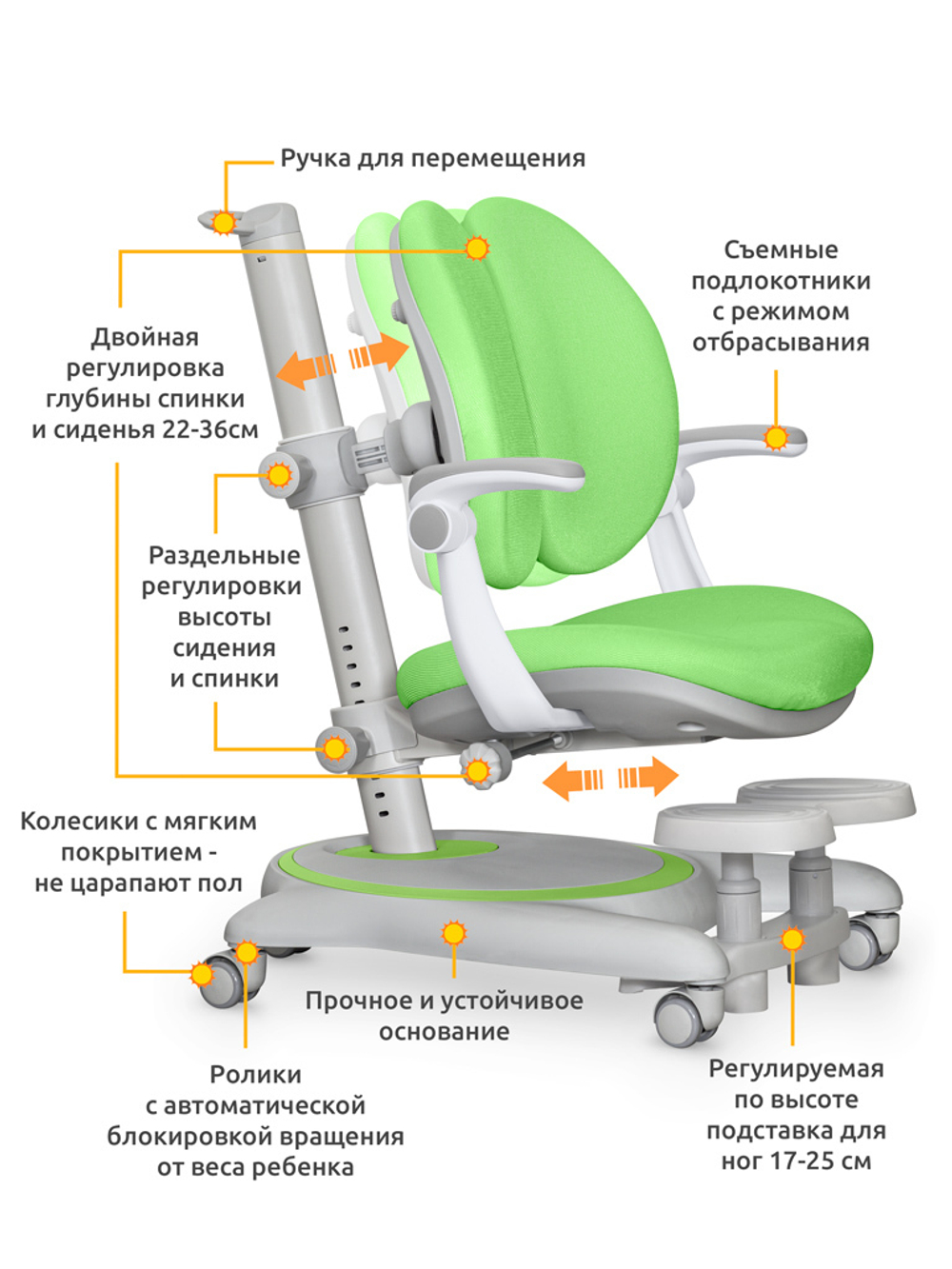 Детское кресло Mealux Ortoback Duo Plus Green (арт. Y-510 KZ Plus)