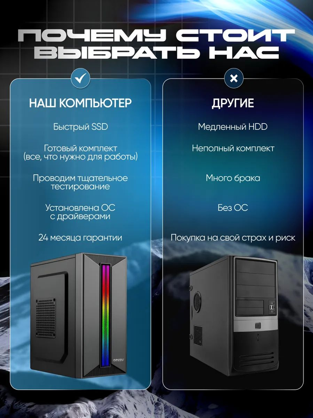 Компьютер с монитором пк комплект Core i5 16ГБ RAM SSD 240ГБ