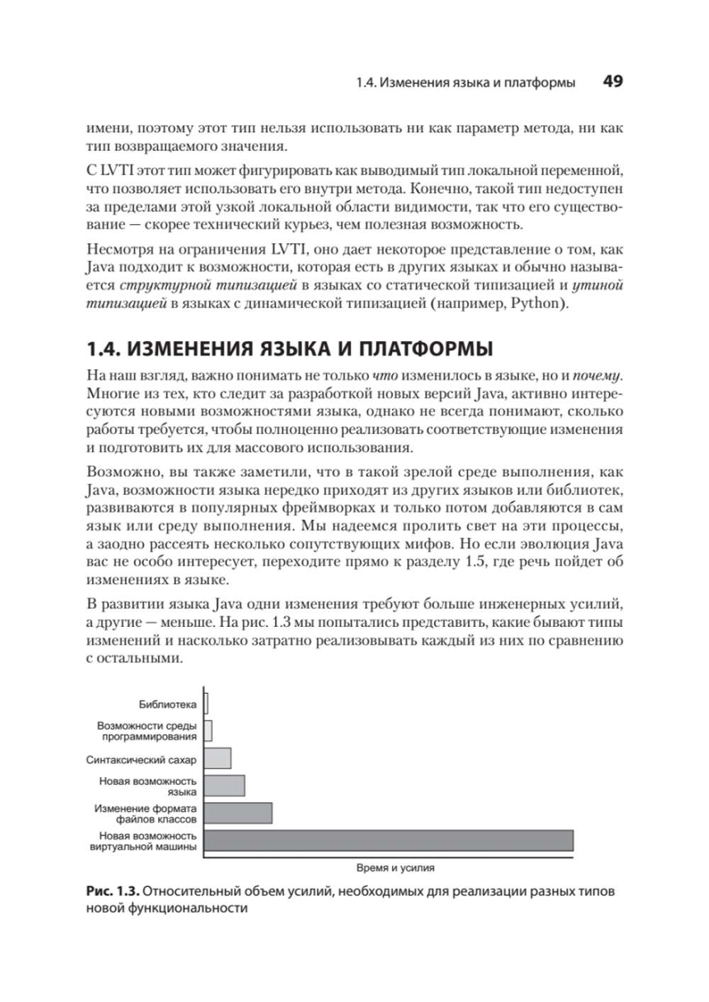 Java для опытных разработчиков. 2-е издание
