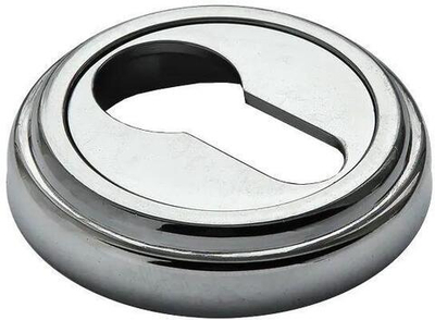 Накладка на ключевой цилиндр MH-KH-CLASSIC хром