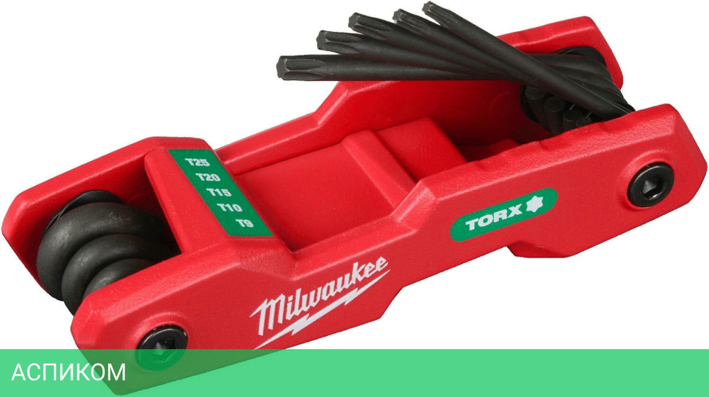 Набор ключей Milwaukee 4932480979