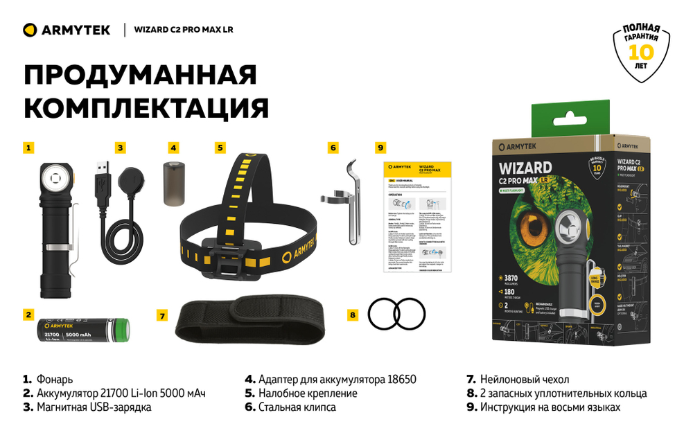 Мультифонарь налобный Armytek F06702W Wizard C2 Pro Max Magnet USB LR (теплый свет)