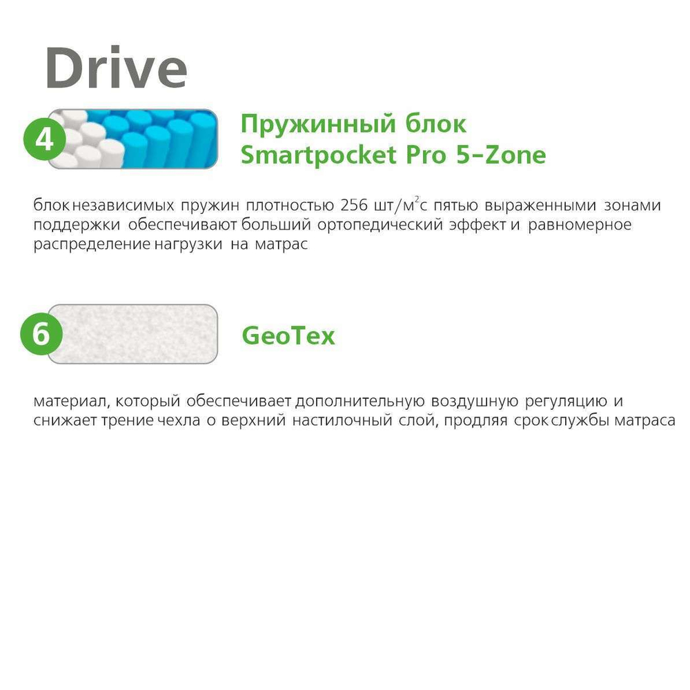 Матрас Вегас Drive