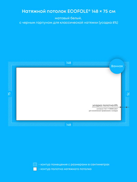 Натяжные потолки: 1.1 м2, 1.5 м2