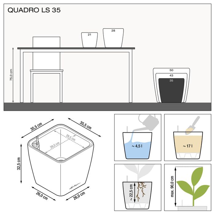 Lechuza Quadro LS 35