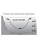 Воблер для рыбалки LureMax KILLER