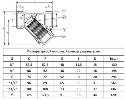 Фильтр косой грубой очистки Ду15-50, MVI FW.210