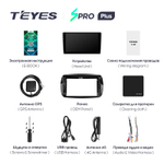 Teyes SPRO Plus 9"для Mercedes Benz Smart Fortwo 3 2014-2020