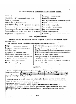 Теоретическая и практическая школа для семиструнной гитары | Сихра Андрей Осипович