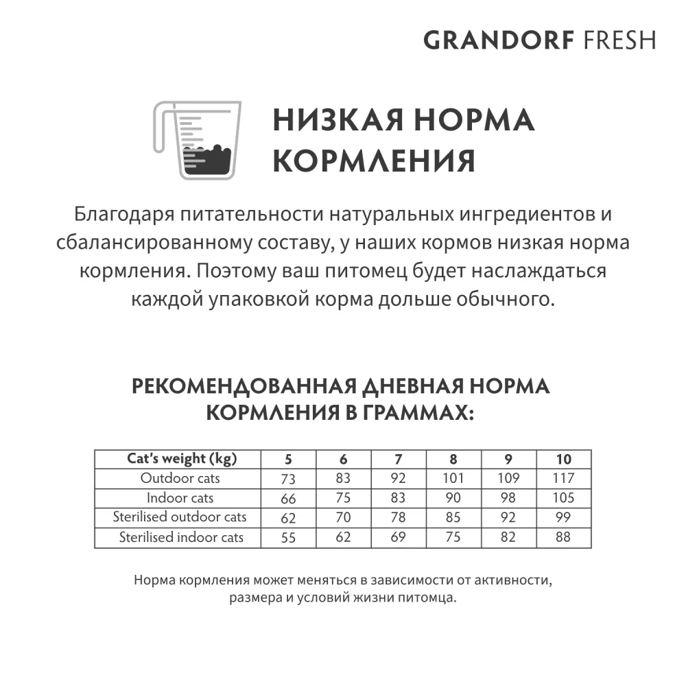Сухой корм GRANDORF Fresh Cat LARGE Lamb&Sweet Potato для крупных кошек из свежего мяса ягненка с бататом