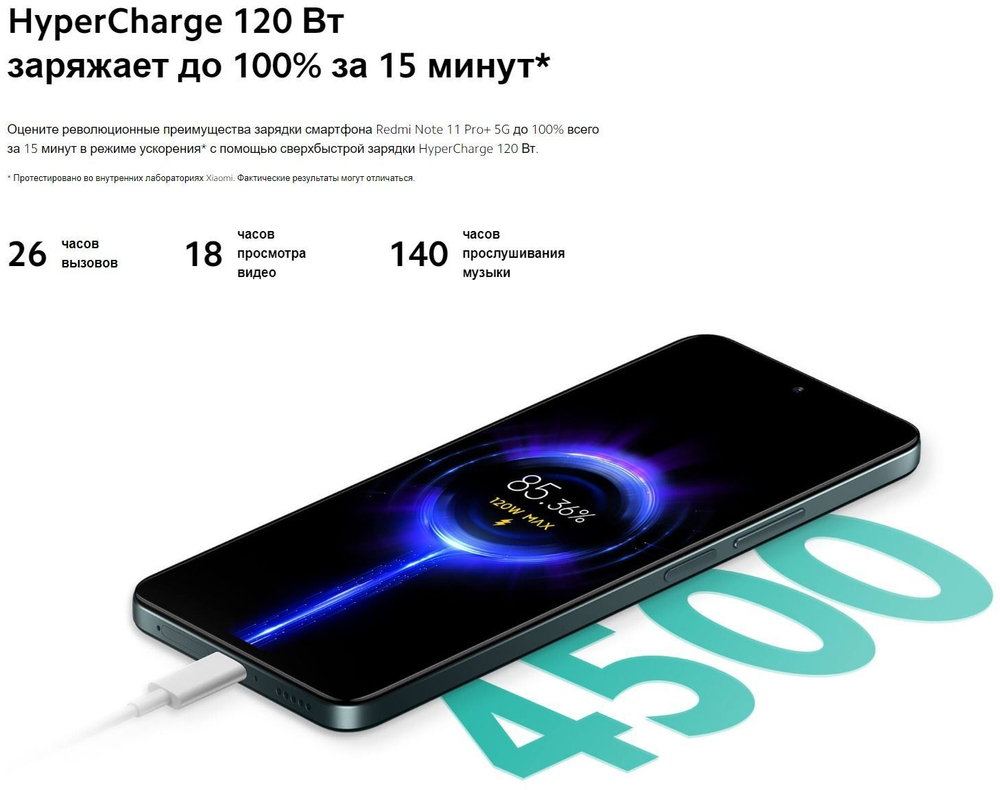 Смартфон Xiaomi Redmi Note 11 Pro+ 5G 6/64 GB Black