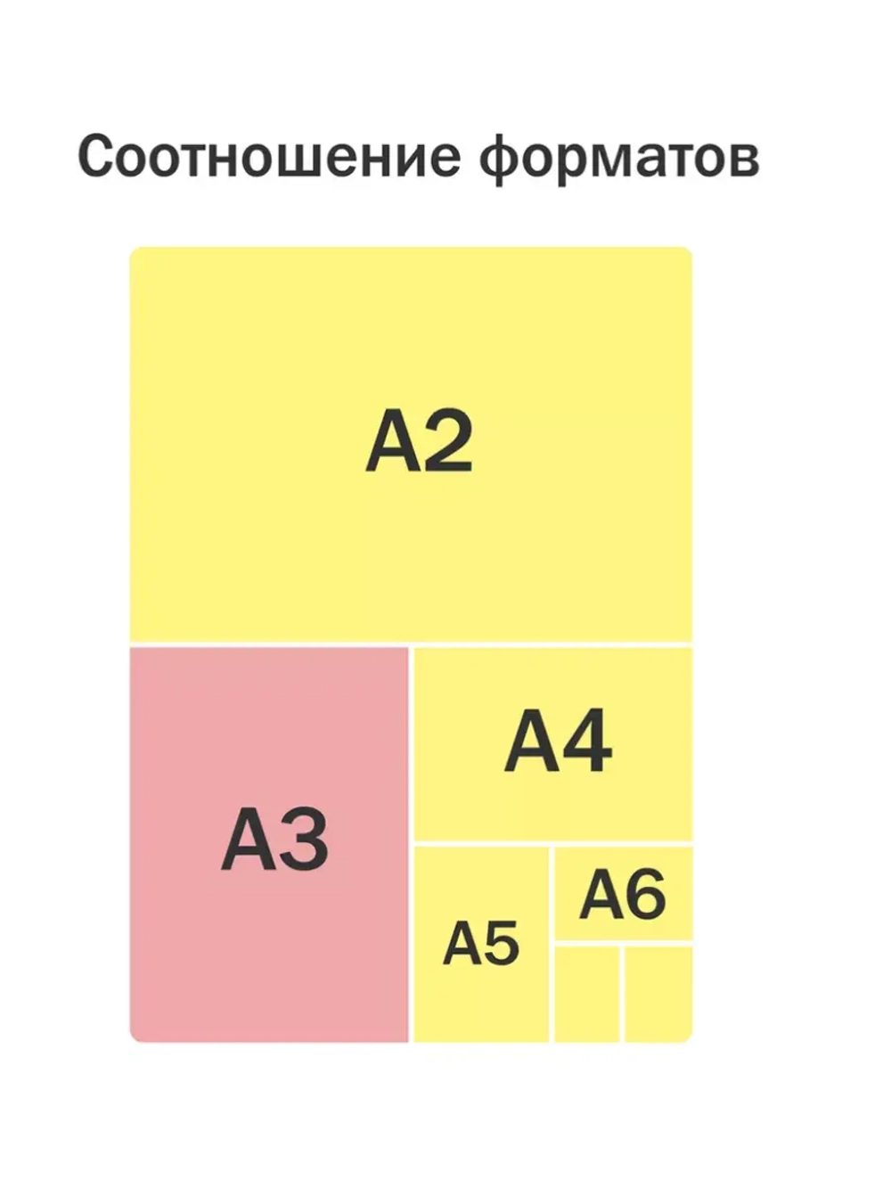 Папка для рисунков и чертежей с ручками А3