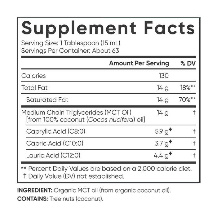 Масло с жирными кислотами МСТ (C8, C10, C12), MCT Oil (C8, C10, C12), Sports Research, 946 мл (32 fl oz) 2