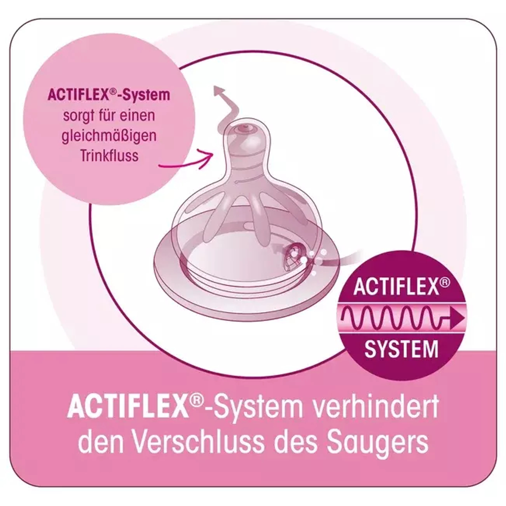 Соска силиконовая для бутылочки NiP с широким горлышком 2 шт. размер M  с 0 месяцев