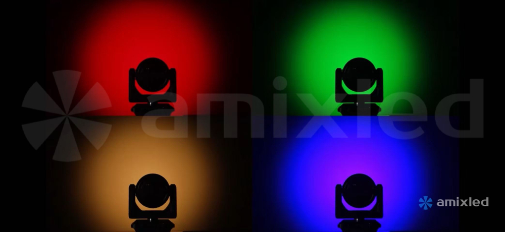 Световой прибор Amixled Argo WASH 19x50W IP66