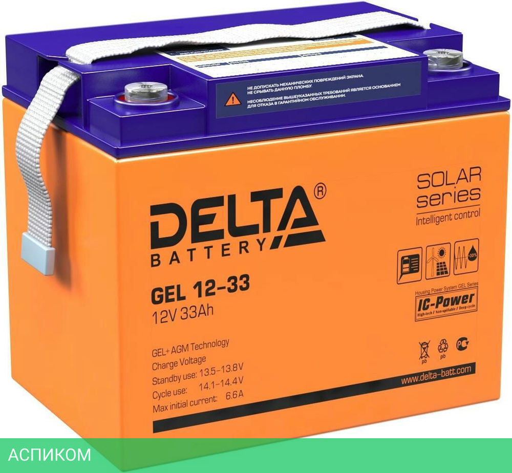 Аккумулятор для ИБП Delta GEL 12-33