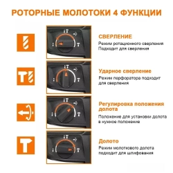 Перфоратор электрический TEENO,950 Вт,3 Дж,SDS-PLUS,4 режима работы,набор буров,пластиковый кейс