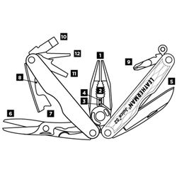 Мультитул Leatherman Juice S2 оранжевый (831941)