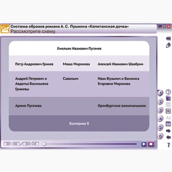 Интерактивное учебное пособие "Наглядный русский язык. 8 класс"