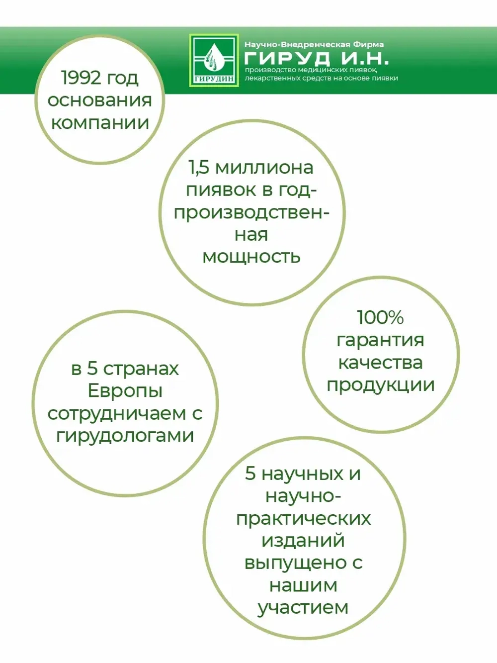 Бальзам с пиявкой при болях в мышцах и суставах