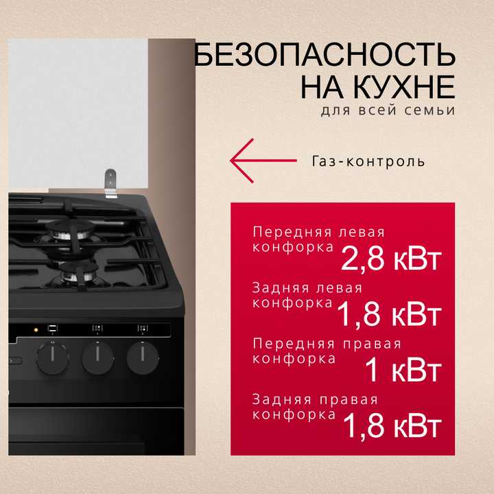 Плита комбинированная Hansa FCMM58269